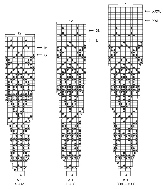 Diagram for DROPS 194-6