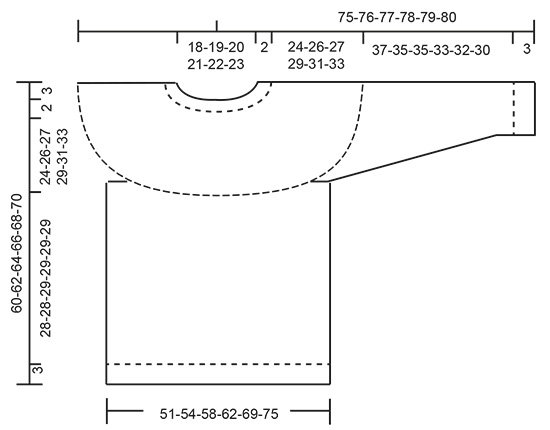 Diagram for DROPS 194-6