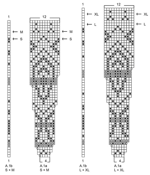 Diagram for DROPS 194-7