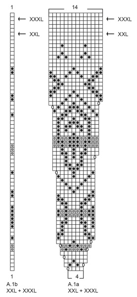 Diagram for DROPS 194-7