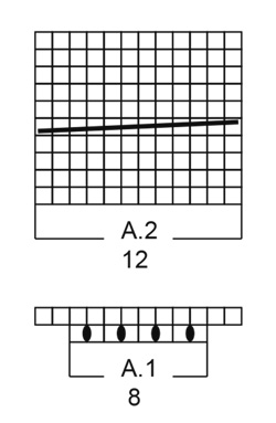 Diagram for DROPS 194-8