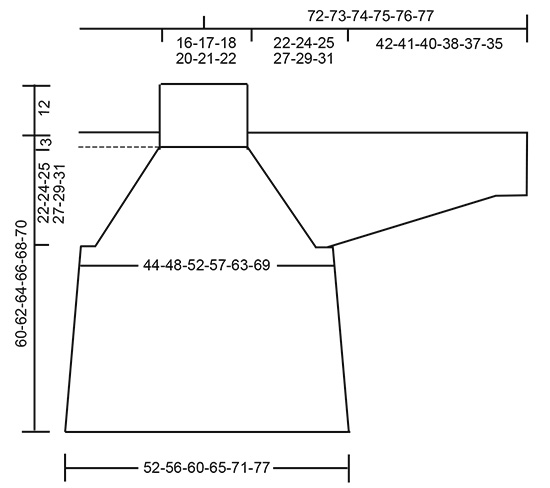 Diagram for DROPS 194-8