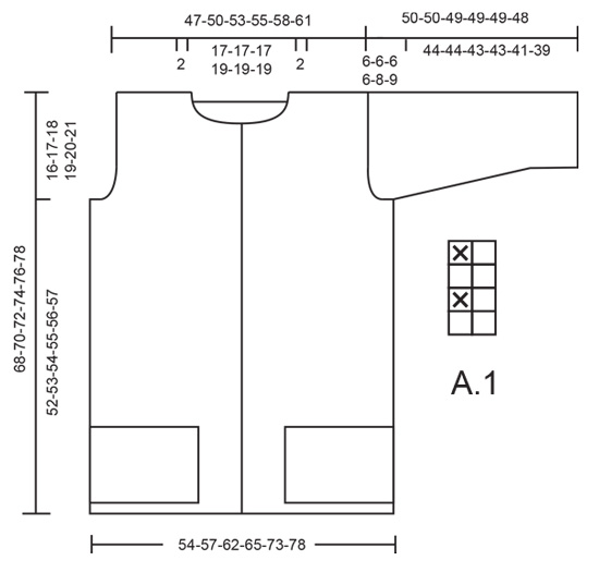 Diagram for DROPS 194-9