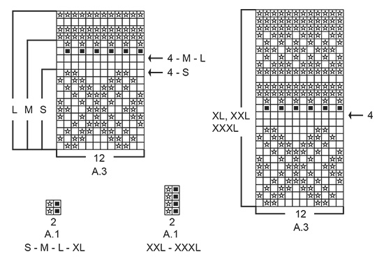 Diagram for DROPS 195-10
