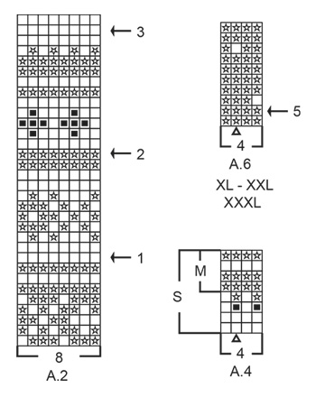 Diagram for DROPS 195-10