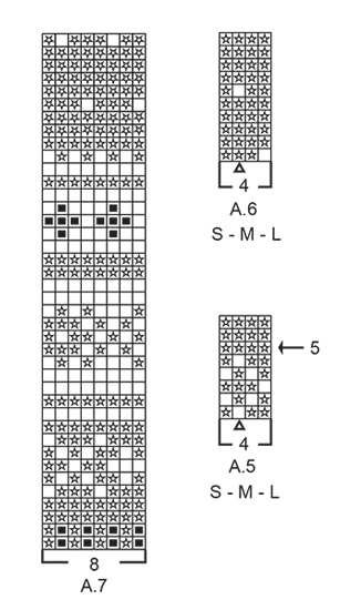 Diagram for DROPS 195-10