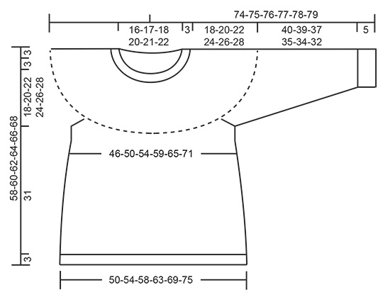 Diagram for DROPS 195-10