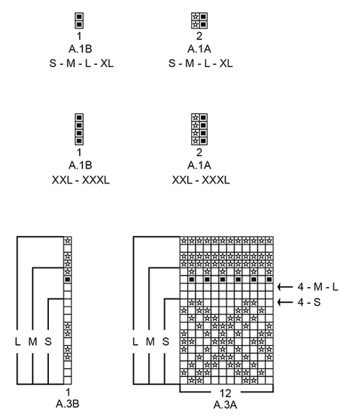 Diagram for DROPS 195-11