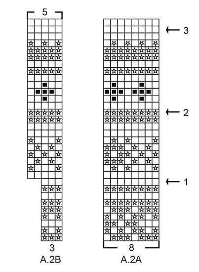 Diagram for DROPS 195-11