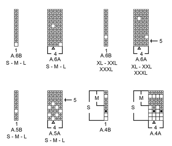 Diagram for DROPS 195-11