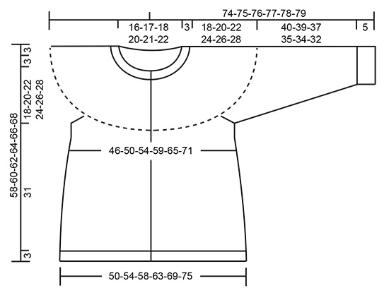 Diagram for DROPS 195-11