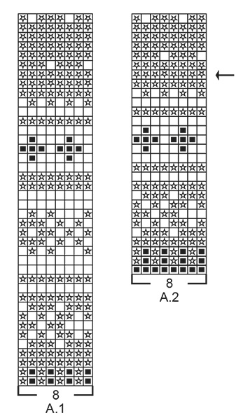 Diagram for DROPS 195-12