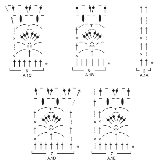 Diagram for DROPS 195-14