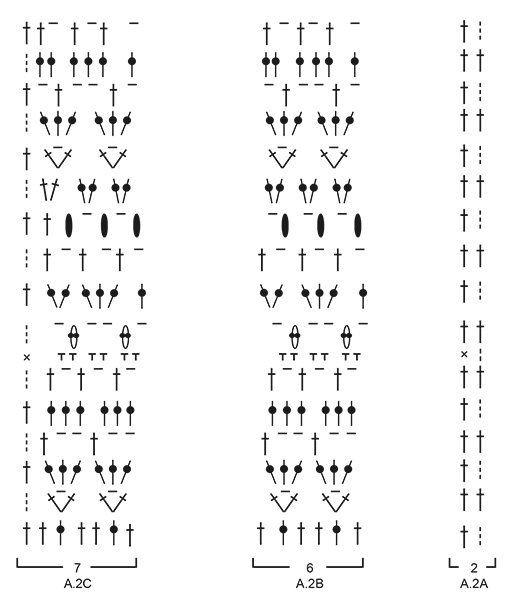 Diagram for DROPS 195-14