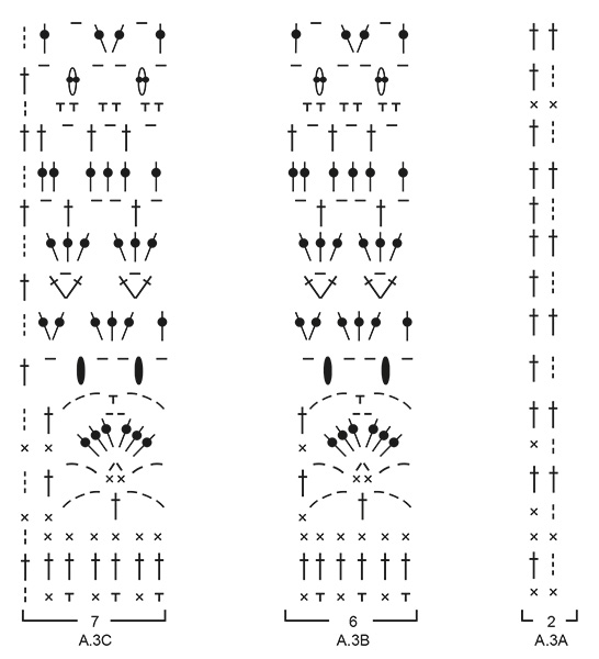 Diagram for DROPS 195-14