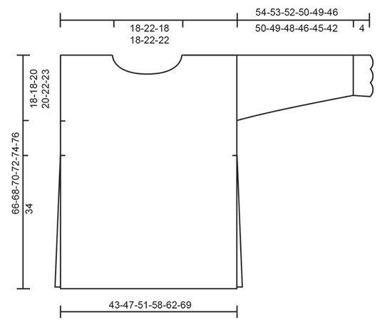 Diagram for DROPS 195-14