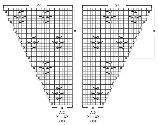 Diagram for DROPS 195-15