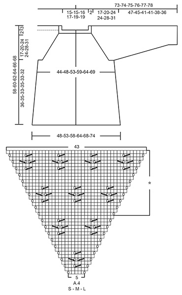 Diagram for DROPS 195-15