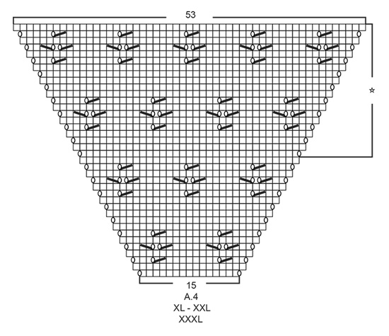 Diagram for DROPS 195-15
