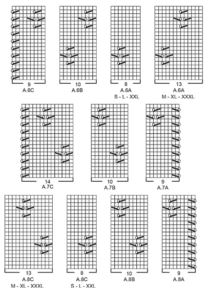 Diagram for DROPS 195-15