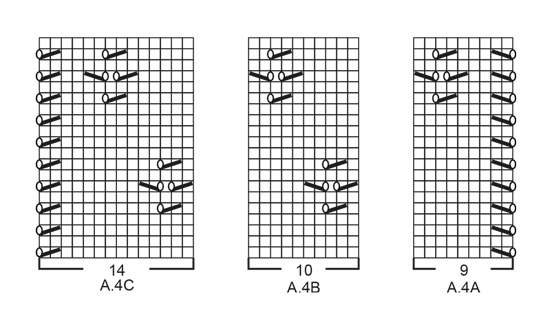 Diagram for DROPS 195-16