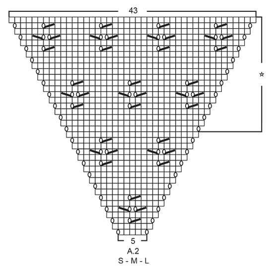 Diagram for DROPS 195-16