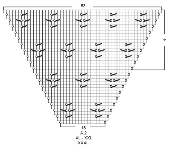 Diagram for DROPS 195-16