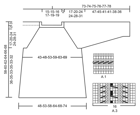 Diagram for DROPS 195-16
