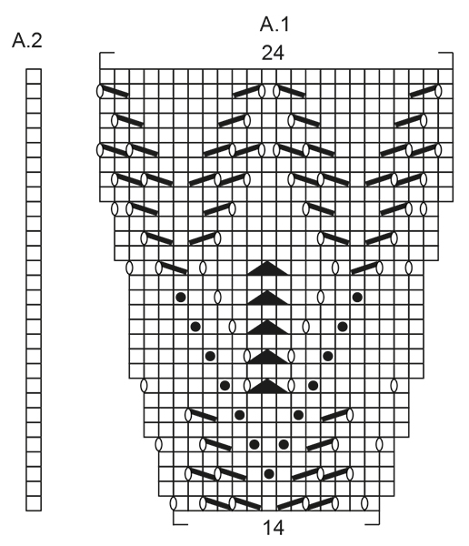 Diagram for DROPS 195-17