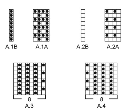 Diagram for DROPS 195-18
