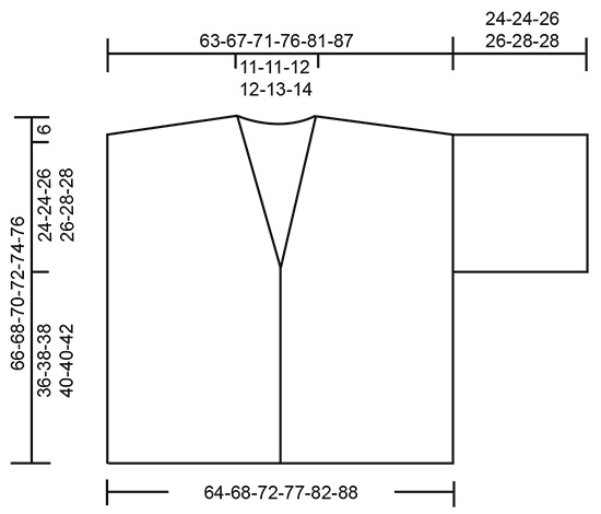 Diagram for DROPS 195-18