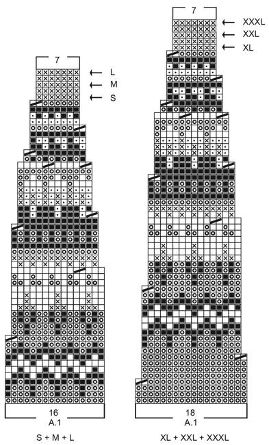 Diagram for DROPS 195-19