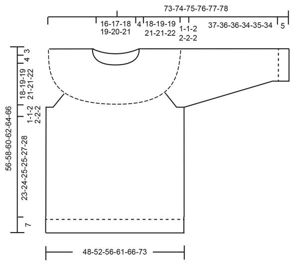 Diagram for DROPS 195-19