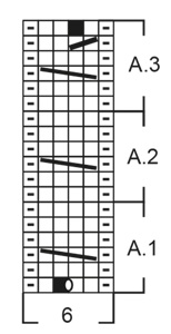 Diagram for DROPS 195-2