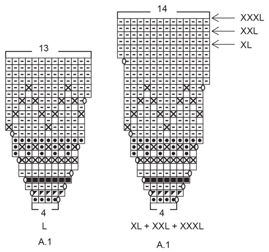 Diagram for DROPS 195-21