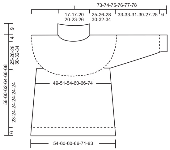 Diagram for DROPS 195-21