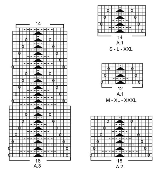 Diagram for DROPS 195-22