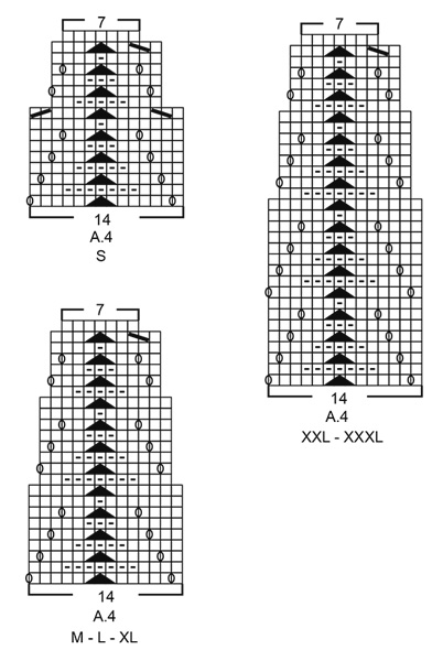 Diagram for DROPS 195-22