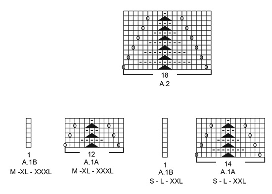 Diagram for DROPS 195-23