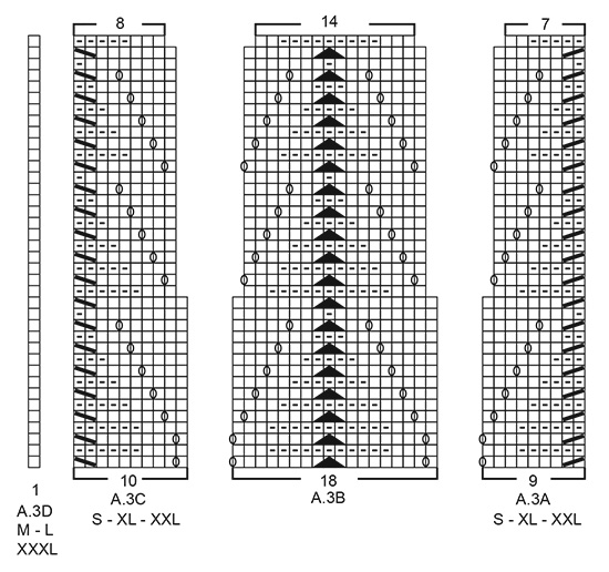Diagram for DROPS 195-23