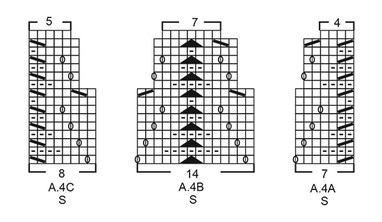 Diagram for DROPS 195-23