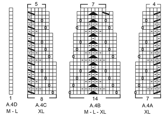 Diagram for DROPS 195-23