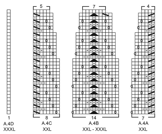 Diagram for DROPS 195-23