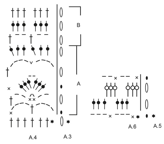 Diagram for DROPS 195-27