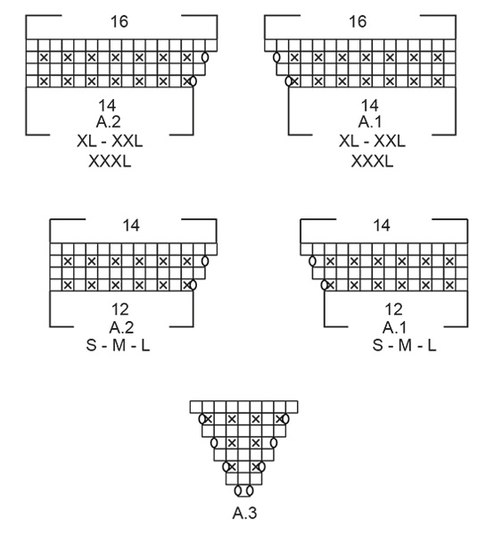 Diagram for DROPS 195-28