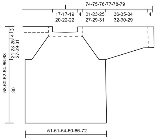 Diagram for DROPS 195-28