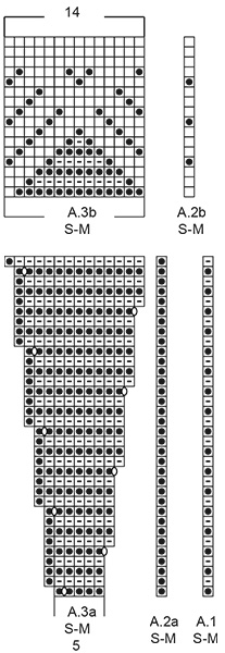 Diagram for DROPS 195-29