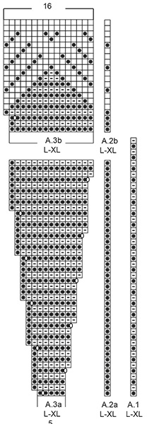 Diagram for DROPS 195-29