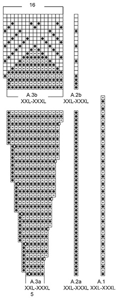 Diagram for DROPS 195-29