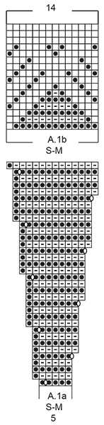 Diagram for DROPS 195-30